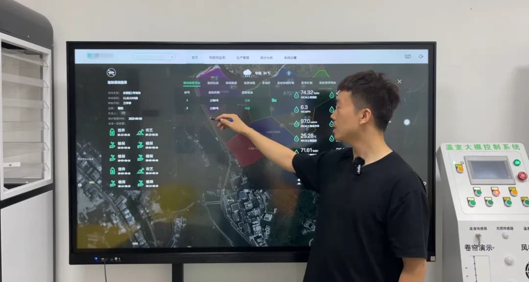 Technology Showcase