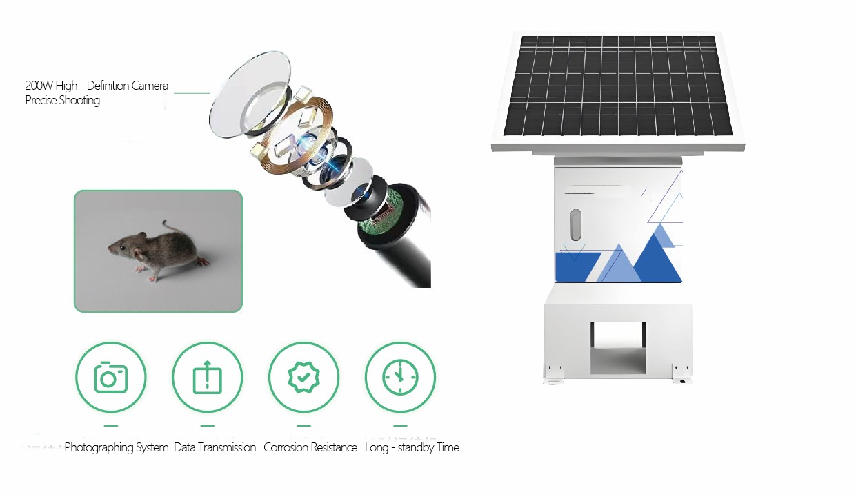 Rodent Monitoring System