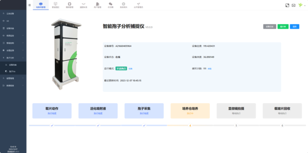 Platform Interface
