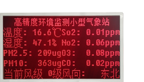 LED Display Screen